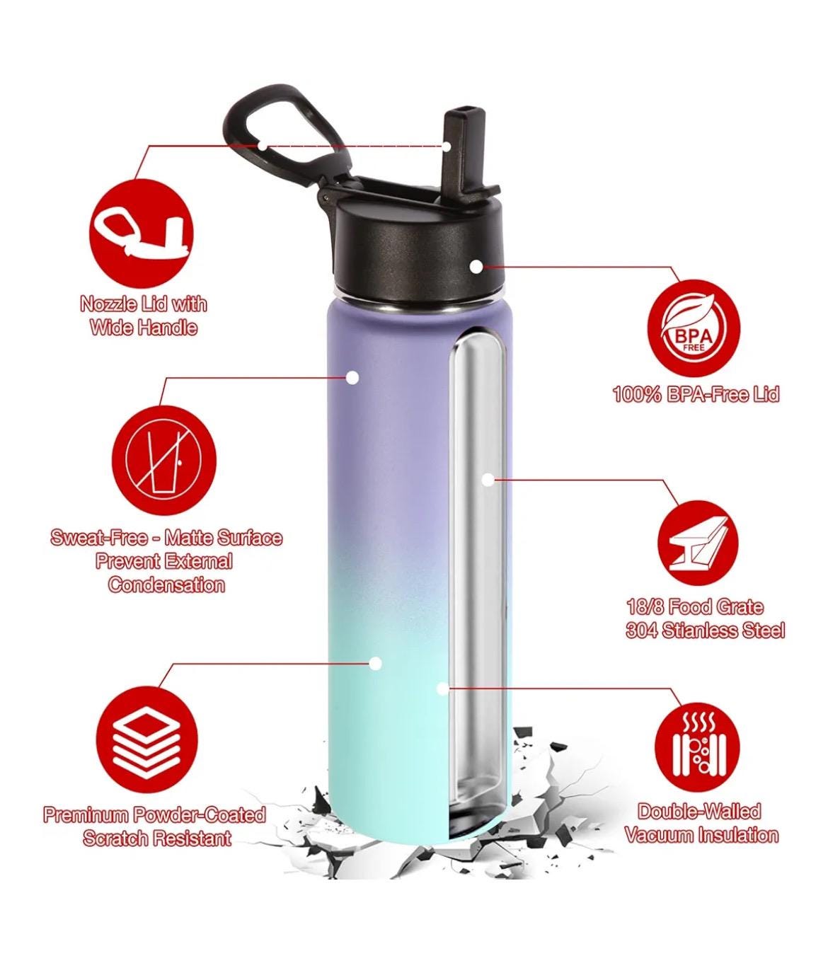 Personalized Dental Water Bottle: Hygienist, Assistant Gift