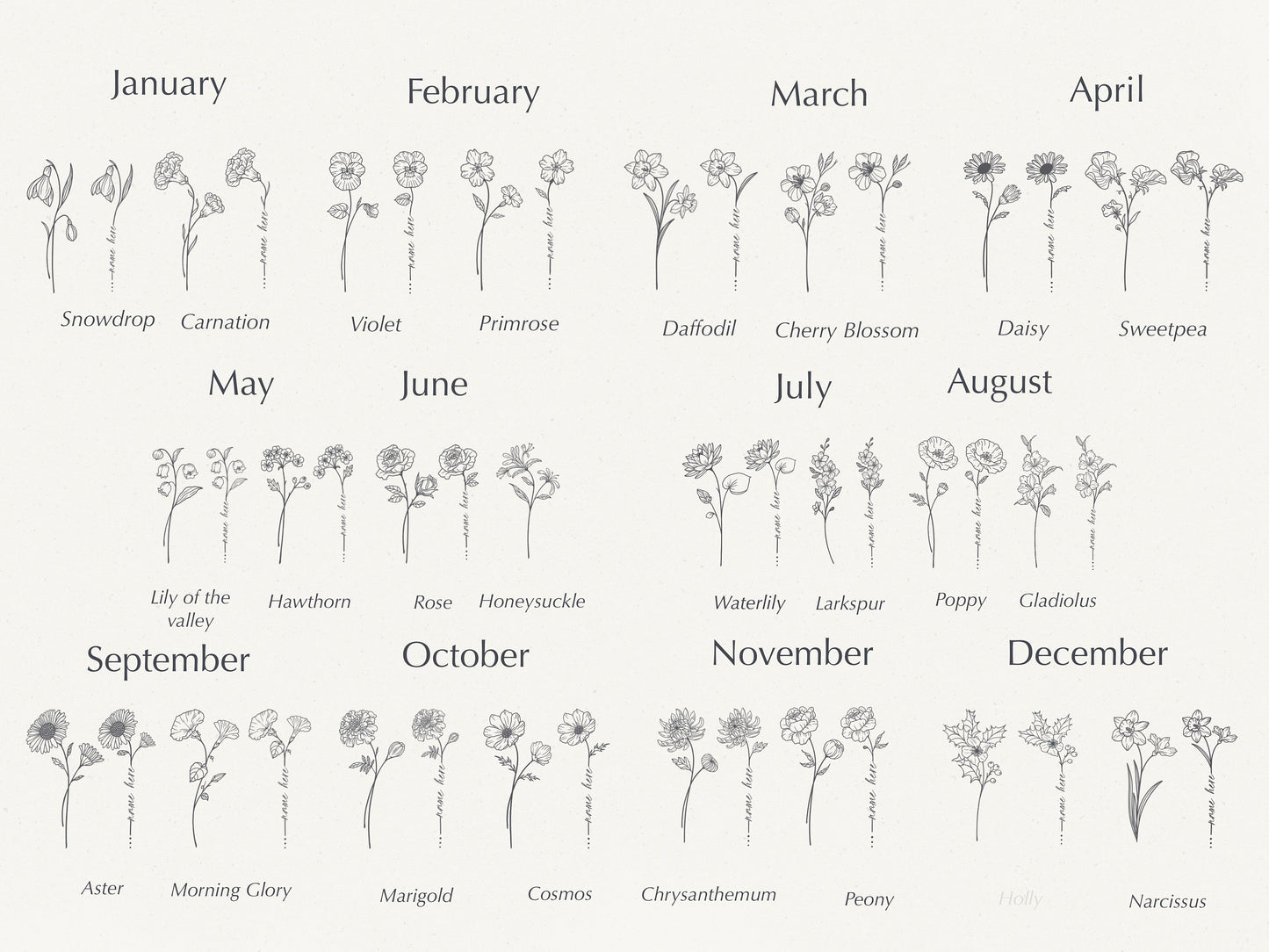 Personalized Birth Flower Tumbler: Engraved Stainless Steel Water Bottle, 22 oz